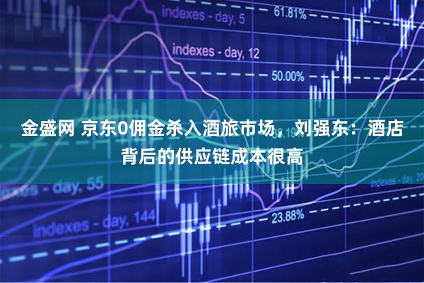 金盛网 京东0佣金杀入酒旅市场，刘强东：酒店背后的供应链成本很高